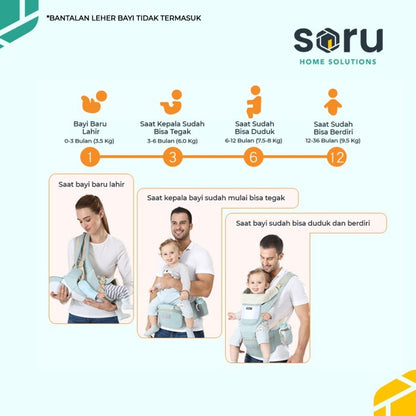 AIXINTU Gendongan Bayi Hip Seat Baby Carrier Premium 4 in 1 Ergonomis