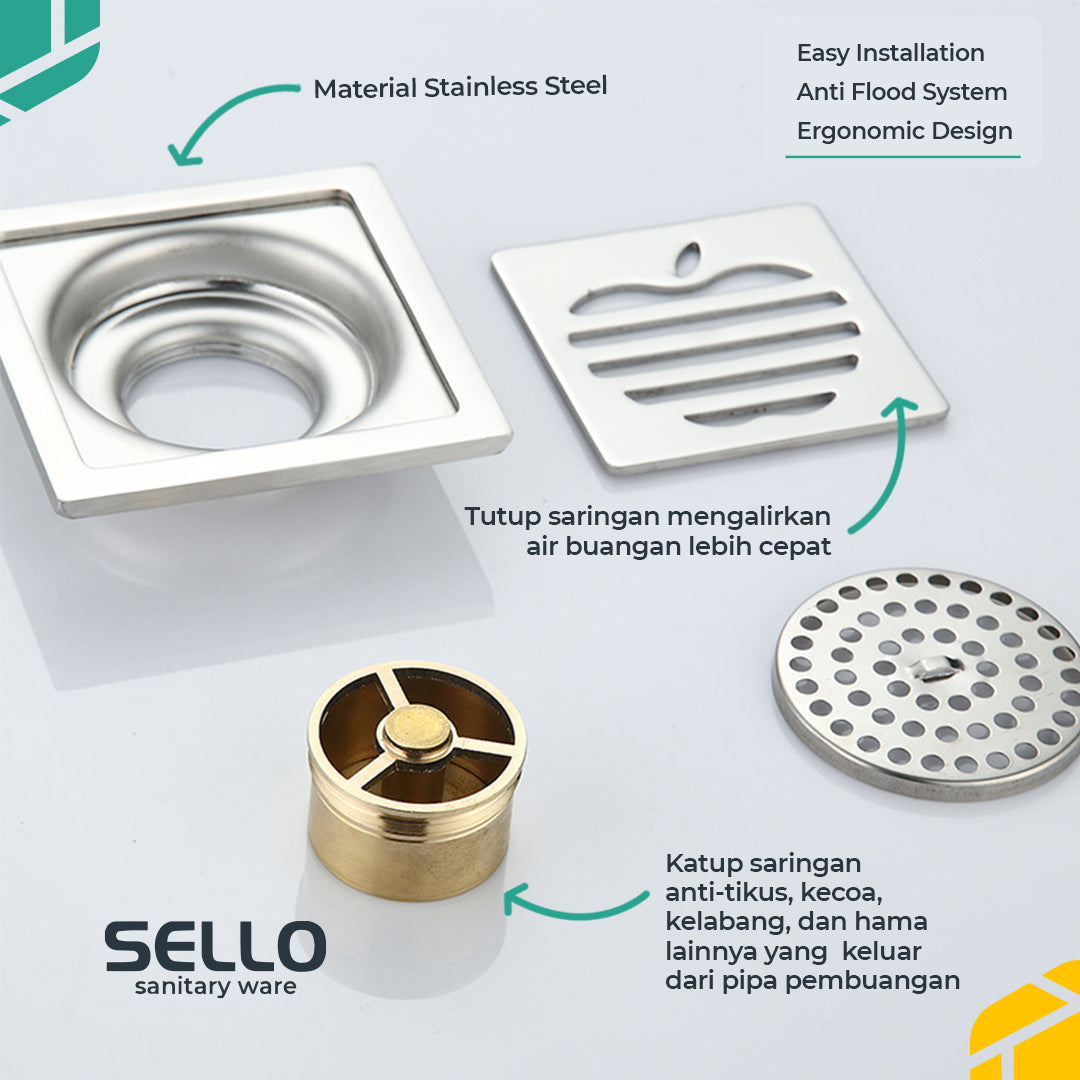 SELLO Saringan Got Floor Drain Frameless Stainless SL6103