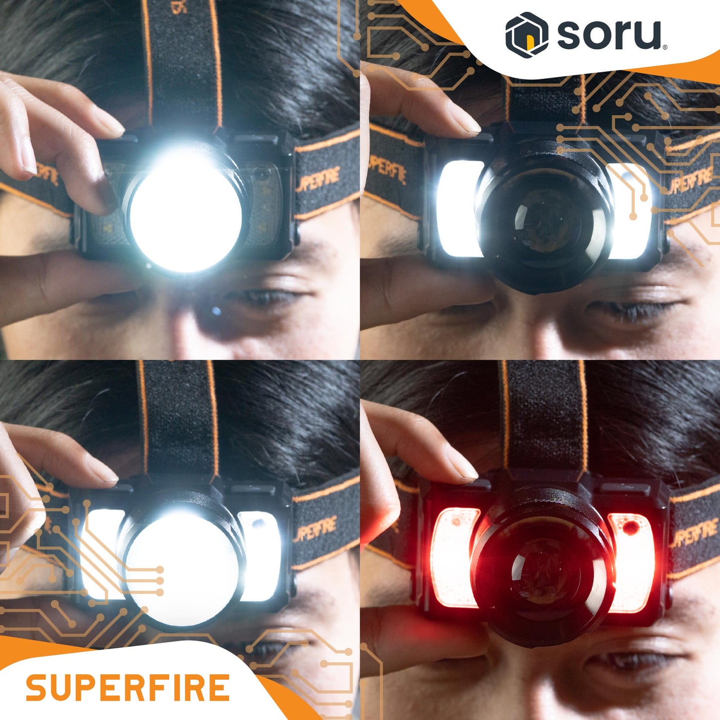 SUPERFIRE Lampu Kepala Senter Kepala Headlamp Outdoor Waterproof 700 Lumens SFHL25