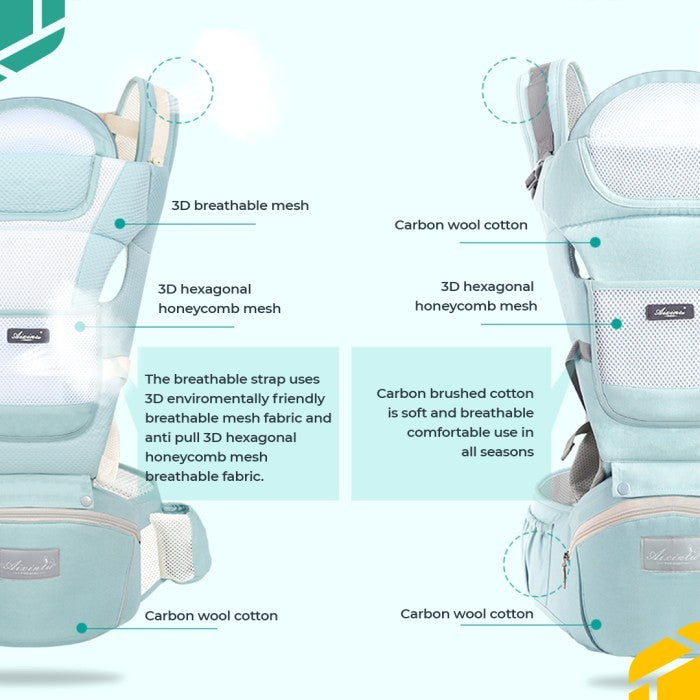 AIXINTU Gendongan Bayi Hip Seat Baby Carrier Premium 4 in 1 Ergonomis